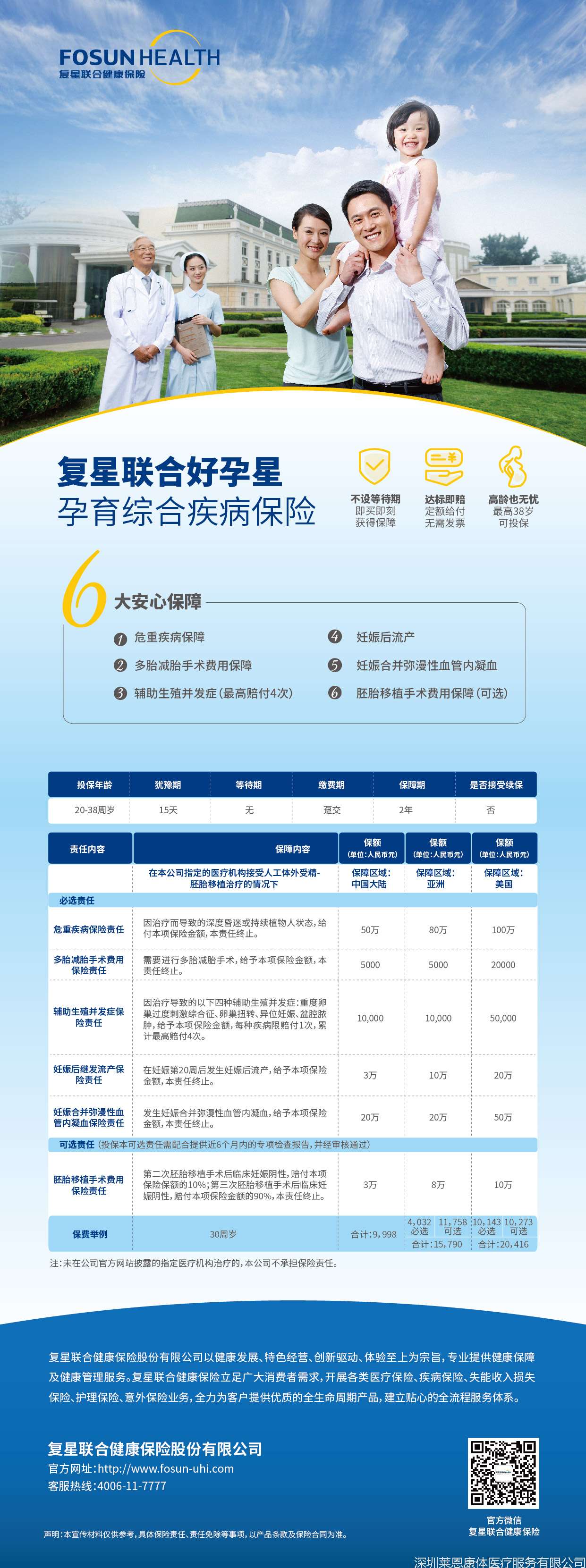 赠卵试管婴儿的胚胎需要多长时间才能克隆？