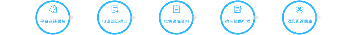 去哪里做供卵试管婴儿-哪里卖供卵试管婴儿