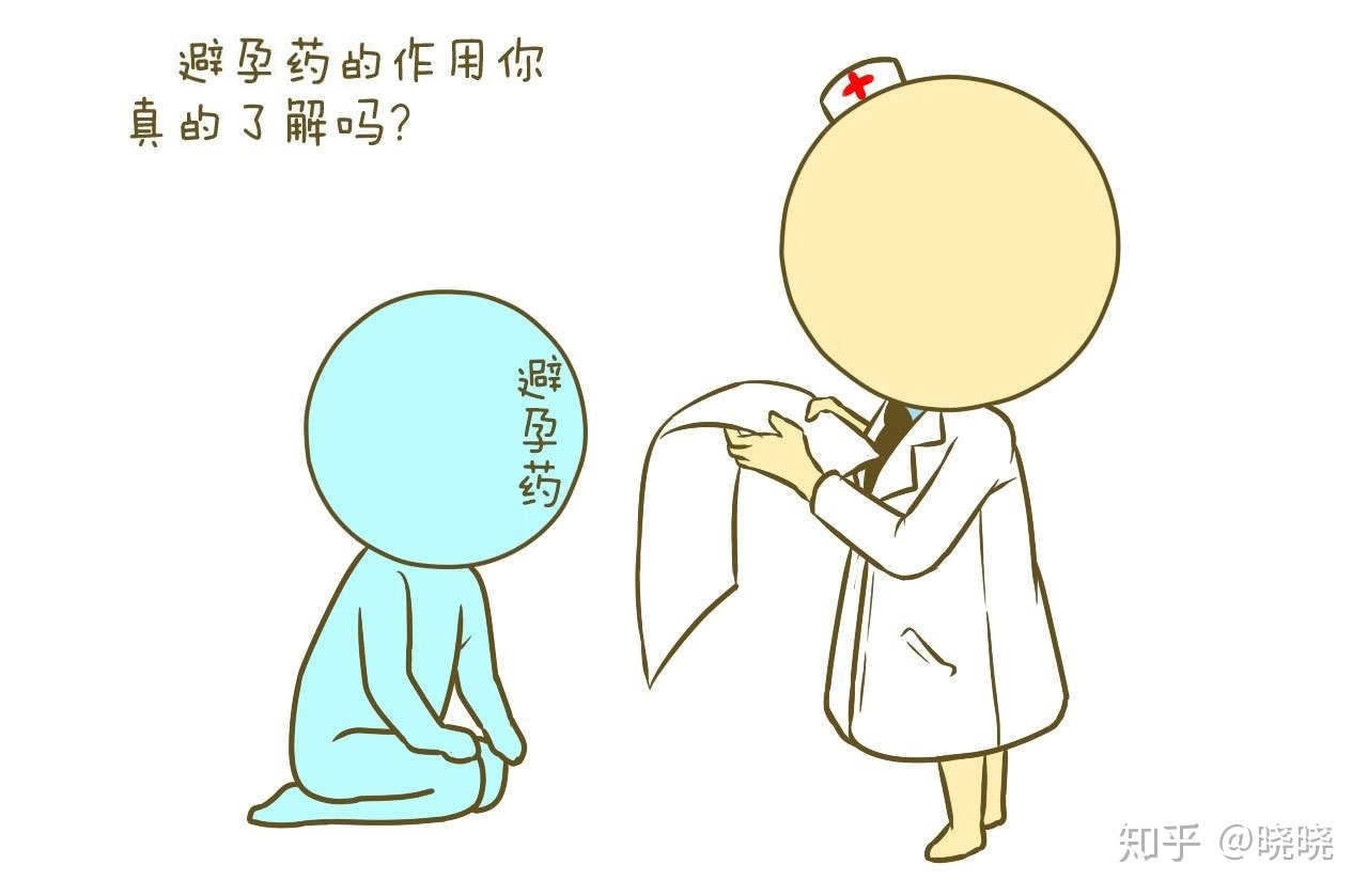 哪些药物可用于借卵做试管婴儿
