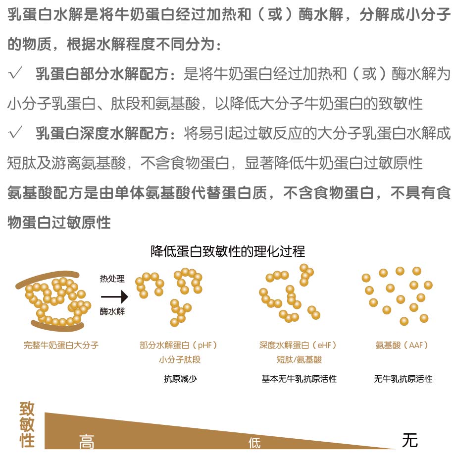这是不可以的，那么妻子在体外做的事是不是要冲上街头？