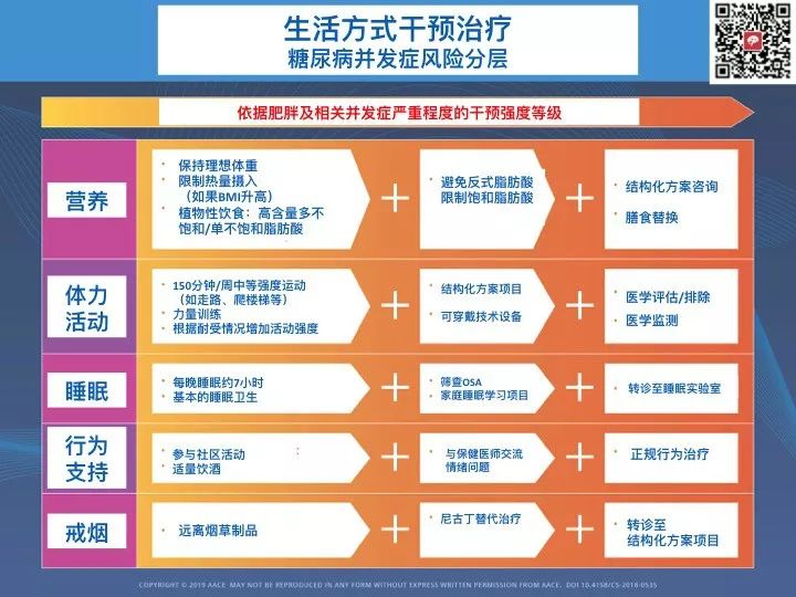 台湾的第三代供卵做私立代怀试管移植技术是否比中国大陆的好？
