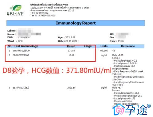 巧克力囊肿发生的原因是什么