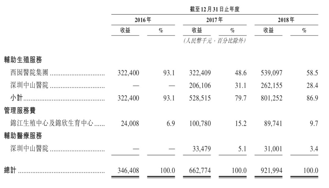 生男生女讨论区说生女孩还有这些技巧
