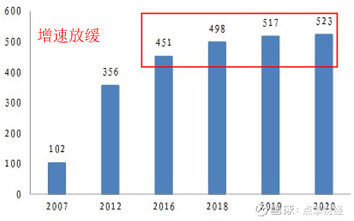 上海全国最大试管代怀公司（上海市试管代生成功率国际）