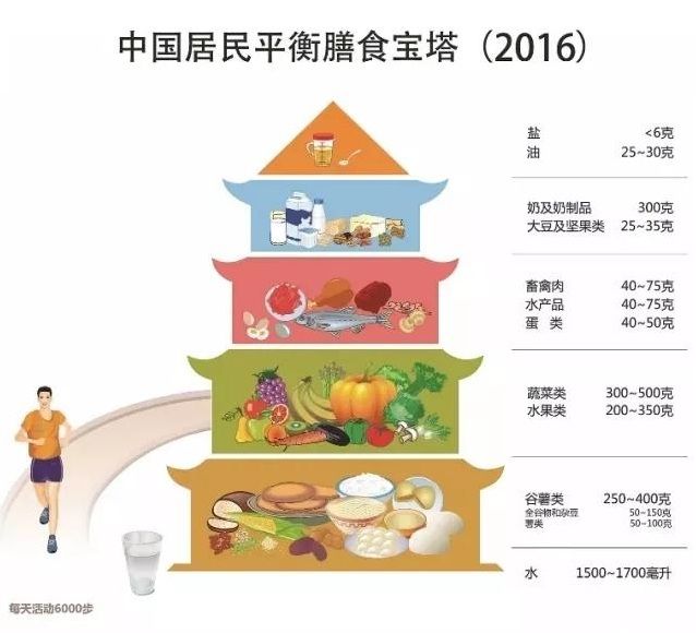 上海供卵请到上海助孕+上海供卵到上海市助孕全心