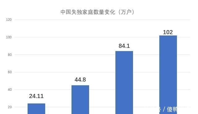 医院做试管怀孕后一直玩手机（其危害先了解一下）